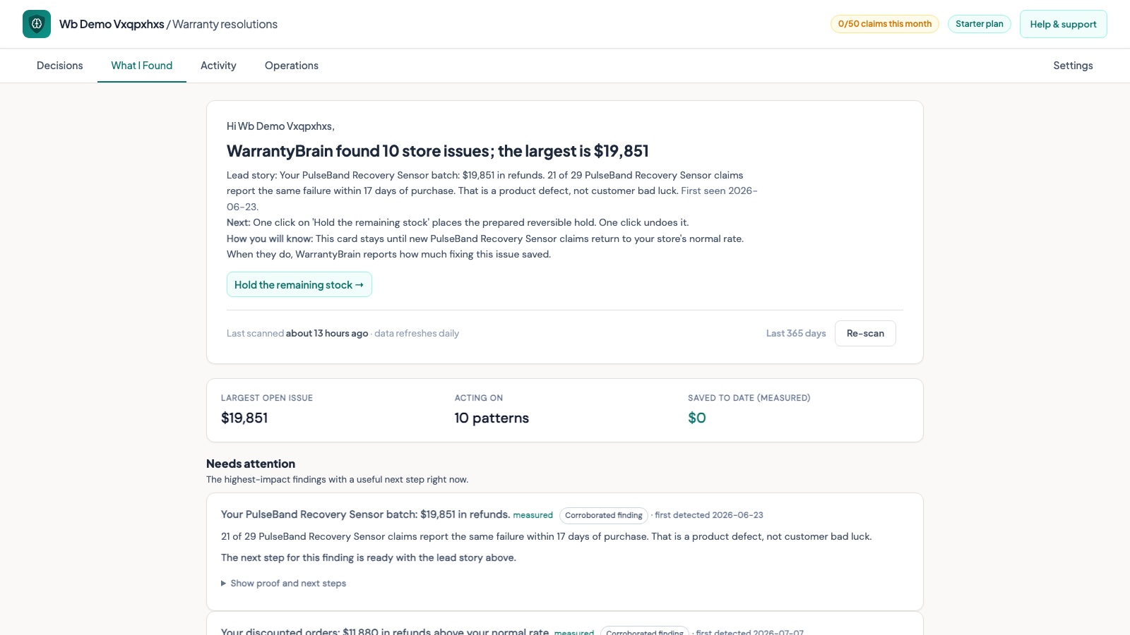 WarrantyBrain What I Found screen: 10 store issues found, the largest a $19,851 batch defect, with a money ledger and a reversible one-click action